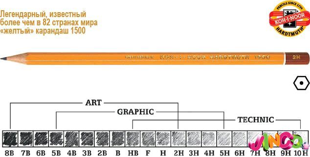 Олівець графітний 1500, 3Н