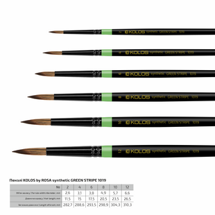 Пензель синтетика кругла Green stripe 1019 №2 довга ручка KOLOS