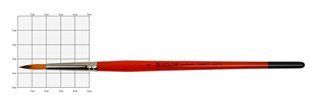 Пензель синтетика кругла Carrot 1097R № 4 коротка ручка KOLOS