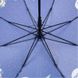 Зонтик Kite детский (2001-3)